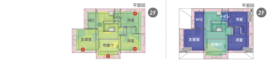 パラディアなら、頭のてっぺんからつまさきまで温度差が少なく快適です。