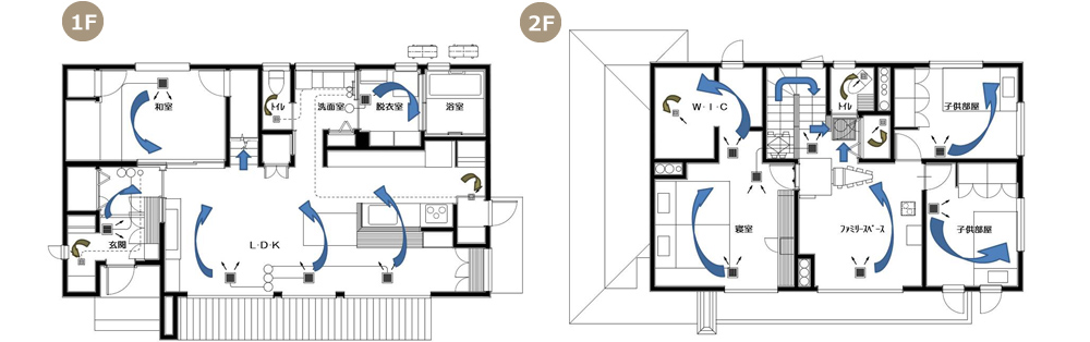 全館空調,お客様の声,間取図,1F,2F