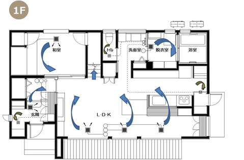 全館空調,お客様の声,間取図,1F,2F