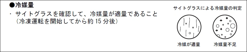 冷媒量：サイトグラスを確認して、冷媒量が適量であること（冷凍運転を開始してから約15分後）