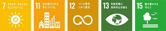 7.エネルギーをみんなに そしてクリーンに 11.住み続けられるまちづくりを 12.つくる責任 つかう責任 13.気候変動に具体的な対策を 15.陸の豊かさも守ろう