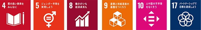 5.ジェンダー平等を実現しよう 8.働きがいも 経済成長も 4.質の高い教育をみんなに 9.産業と技術革新の基盤をつくろう 10.人や国の不平等をなくそう 17.パートナーシップで目標を達成しよう